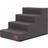 Hobbydog Dog Stairs Ianrii L