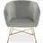 Premier Housewares Stockholm Kitchen Chair