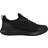 Skechers Cessnock Carrboro W - Black