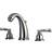 Kingston Brass KB988FL Widespread Bathroom Faucet Brushed Nickel Nickel
