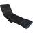 Well Being Full Body Massage Mat