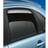 Climair bagrudeclim. toledo 1l 4drs 91-98 Gearboksolie