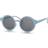Filibabba Børnesolbriller Genbrugsplastik Pearl Blue