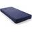 Visco Therapy Jazz Coil Spring Polyether Matress