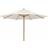 Schneider Schirme Malaga 3m Market Parasol 300cm W x 300cm D
