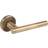 Philadelphia Lever On Rose Door Handles Antique