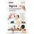 Sugru Tesa Mouldable All Purpose Glue 3s Pink/Orange/Green