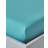 Homescapes Single, Teal Egyptian Cotton Fitted Bed Sheet Turquoise