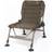 Fox R1 Series Camo Chair