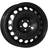 Alcar rims