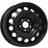 Alcar rims