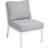 Brafab Samvaro Enkelt Modul Hvid Med Grå 56 x 79 cm Modulsofa