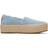 Toms Valencia - Light Blue