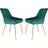 Home Garden Direct Hamilton Velvet Titanium Golden Plated, Set 2 Kitchen Chair 2pcs