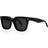 Nividas New York Polarized S15410306205221145
