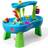 Step2 Rain Showers Splash Pond Water Table