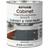 Rust-Oleum 372010 Transformations Basics Cabinet & Trim Paint, Quart Wood Paint Dark Gray