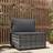 vidaXL Midtermodul havesofa Modulsofa