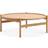 Brdr. Krüger Hans Bølling Oak Oiled Soffbord 100cm
