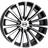 Borbet Wheels BLX 8.5x19 ET45 5X112 SWMP
