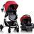 Evenflo Pivot Modular Travel System With Safemax Infant Car Seat Salsa (Travel system)