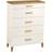 Oscarssons Möbel Malva H94 B70 Hvid Lakeret Olieret Egetræ H94 x 70 cm Kommode
