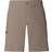 Vaude Men's Yaras Shorts