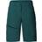 Vaude Womens Tamaro Shorts Ii
