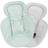 4moms Infant Insert