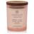 Chesapeake Bay Candle Scented Duftlys