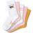 Schiesser Mädchen Kinder 5 Pack Socken Strümpfe - Größe 19