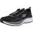 Skechers Bkcc Sneakers - Black Textile/Charcoal/White