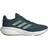 Adidas Supernova Running Shoes