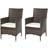 OutSunny 2PC Wicker