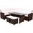 Royalcraft Berlin Patio Dining Set, 1 Table incl. 2 Sofas