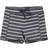 Wheat Swimming Shorts Ulrik - Deep Wave