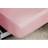 Coopers of Stortford Care 200 Thread Count Fitted Bed Sheet