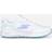 Skechers Go Golf Max WHITE/MULTICOLOUR