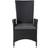 Venture Design Padova 2-pack Havestol, Havelænestol, Positionsstol