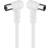 Goobay 80dB Antenna M-F 5m
