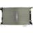 NRF Easy Fit Radiator 53719 Aluminium 720 470 36