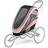 Cybex Sport Zeno Betræk Silver Pink