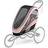 Cybex Zeno Seat Pack Pink