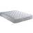 Pinerest Mattress Single