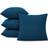 Deconovo Faux Linen Farmhouse Cushion Cover Blue (66x66cm)