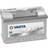 Varta Silver Dynamic E38