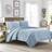 Laura Ashley Felicity Quilts Blue (264.2x243.8cm)