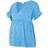 Mamalicious Maternity Top Blue/Azure Blue (20015316)