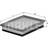 Mahle Luftfilter 76612428 Mini Mini