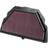 K&N oliefilter Honda cbr600f